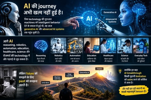 ai ka future
