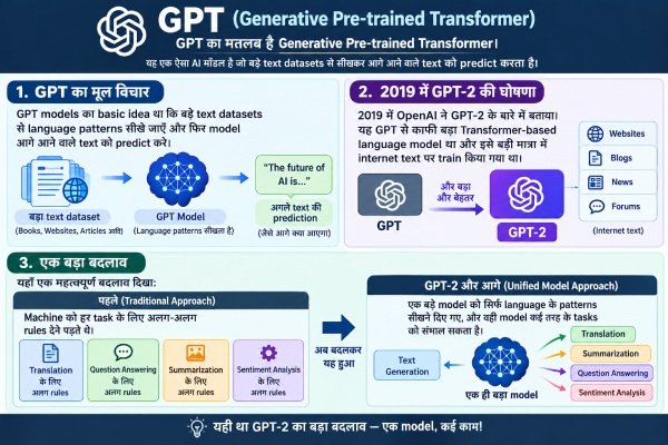 text datasets gpt 1